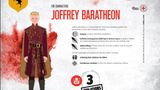 Joffrey Baratheon: 3 Arten der Verletzung von Humanitärem Völkerrecht  - Folter, grausame oder unmenschliche Behandlung  - Vorsätzlich großes Leiden oder schwere Verletzungen von Körper oder Gesundheit verursachen  - Vorsätzliches Töten von Personen, die kampfunfähig sind, wie z.B. Verletzte, Soldaten oder Gefangene      Weitere Beispiele für das Verhalten von Joffrey sind:  - Befehl, dass Kinder getötet werden  - Mörderisches Verhalten der Stadtwache im Auftrag von Joffrey