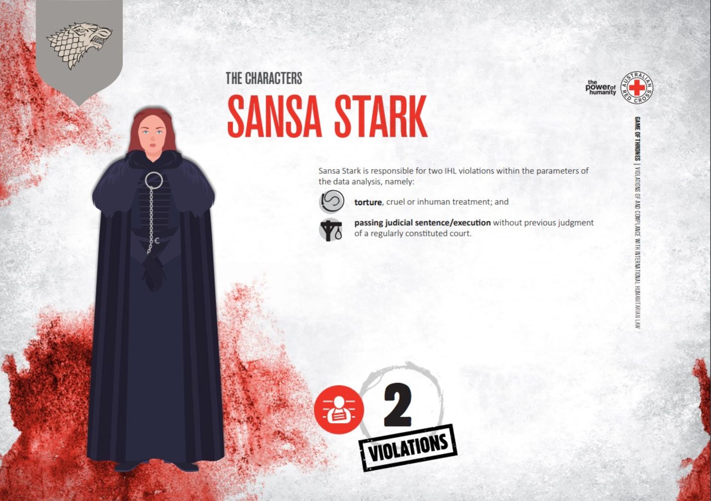 Sansa Stark: 2 Arten der Verletzung von Humanitärem Völkerrecht  - Folter, grausame oder unmenschliche Behandlung  - Verhängen einer gerichtlichen Verurteilung/Vollstreckung ohne vorherige Entscheidung eines Gerichts