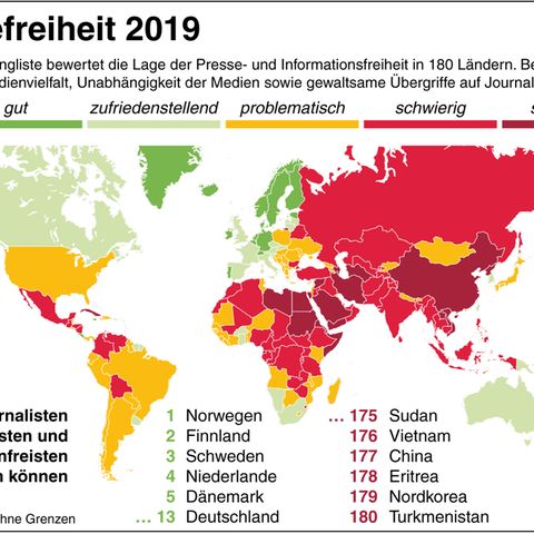 Jedes Jahr bewertet die Organisation Reporter ohne Grenzen die Lage der Pressefreiheit in 180 Ländern 