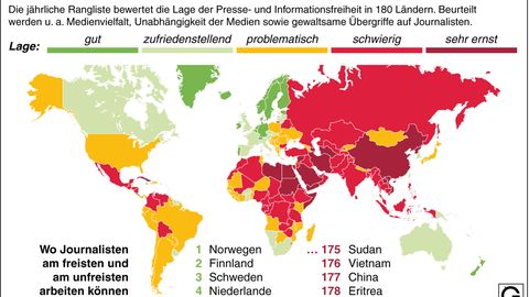 Jedes Jahr bewertet die Organisation Reporter ohne Grenzen die Lage der Pressefreiheit in 180 Ländern 