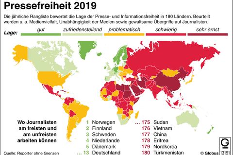 Jedes Jahr bewertet die Organisation Reporter ohne Grenzen die Lage der Pressefreiheit in 180 Ländern 