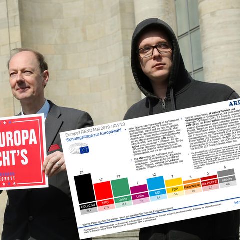 Umfrage zur Europawahl: Drei Prozent für "Die Partei"! Und nun, Herr Sonneborn?