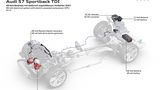 Der Audi S7 Sportback TDI hat ein 48 Volt-Hauptbordnetz