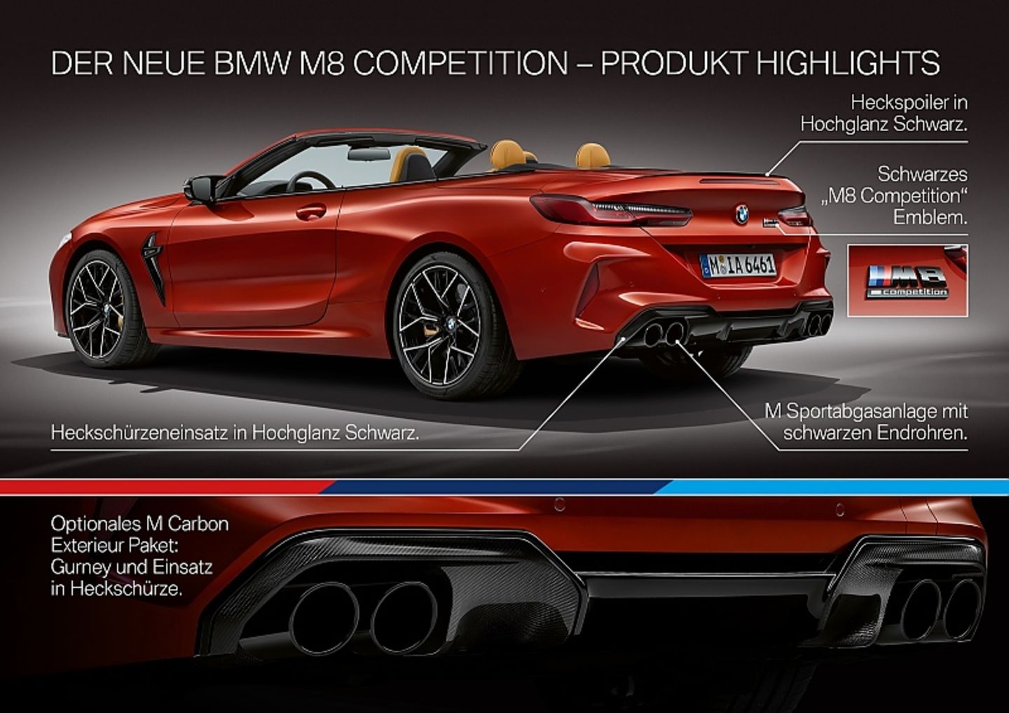 BMW M8 Cabrio