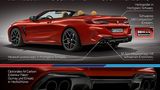 BMW M8 Cabrio