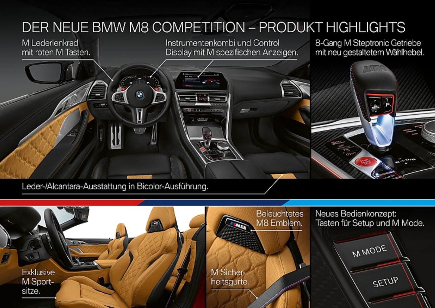 BMW M8 Cabrio