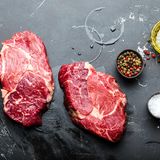 Perfektes Steak grillen