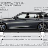 BMW 3er Touring