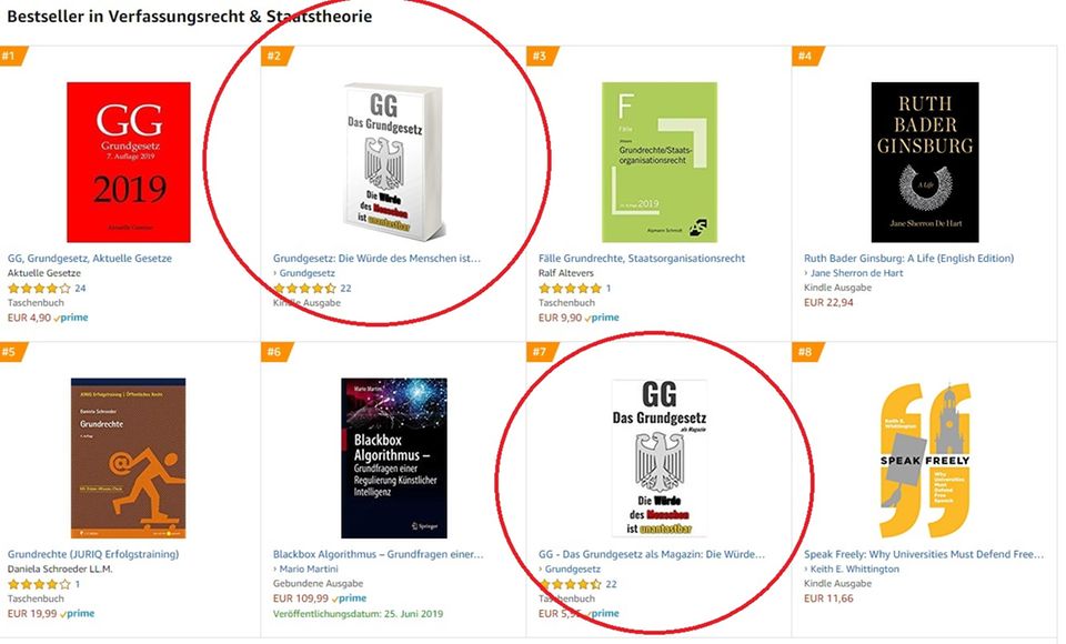 Die Amazon-Bestseller in der Kategorie "Verfassungsrecht & Staatstheorie"
