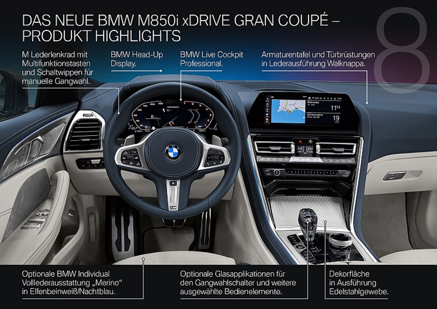 BMW 8er Gran Coupé