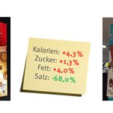 Choclait Chips im Test