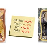 Mövenpick Vanille-Eis