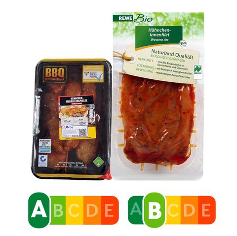 Nutri-Score: Mariniertes Hähnchenfleisch im Gesundheitscheck von Foodwatch