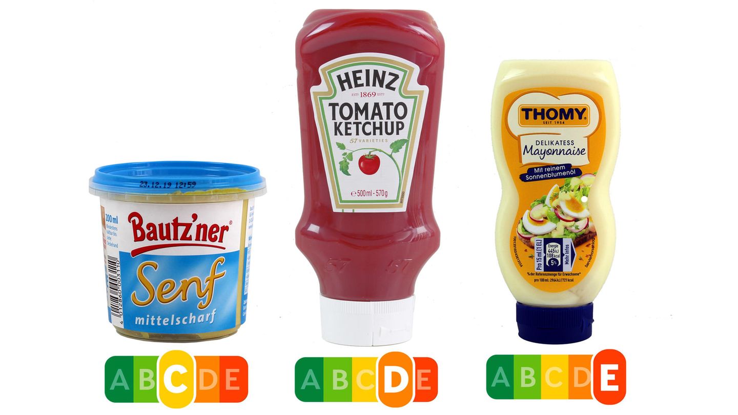 Nutri-Score: Grillsoßen im Gesundheitscheck von Foodwatch Nutri-Score: Grillsoßen im Gesundheitscheck von Foodwatch