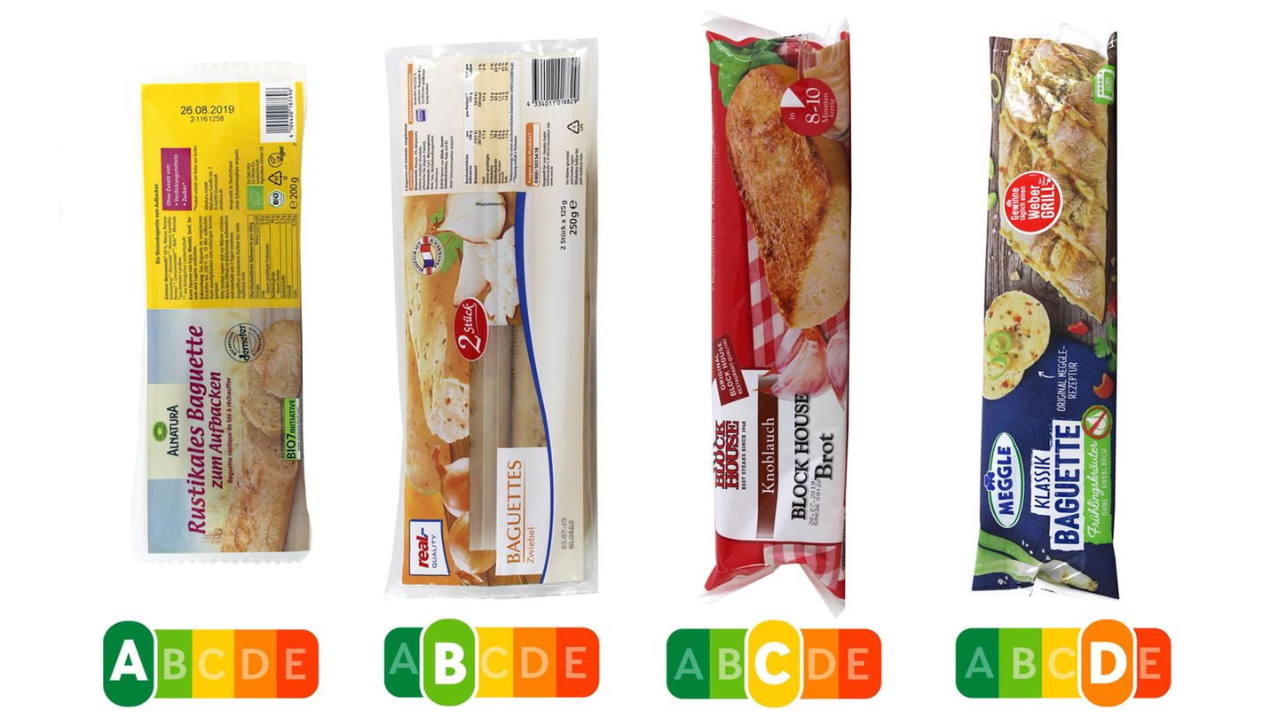 Nutri-Score: Baguettes und Knoblauchbrot im Gesundheitscheck von Foodwatch Nutri-Score: Baguettes und Knoblauchbrot im Gesundheitscheck von Foodwatch