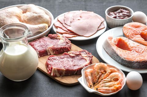 Klima essen