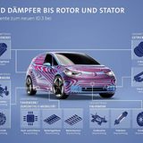 Der ID.3 wird mit vielen Komponenten ausgesattet sein