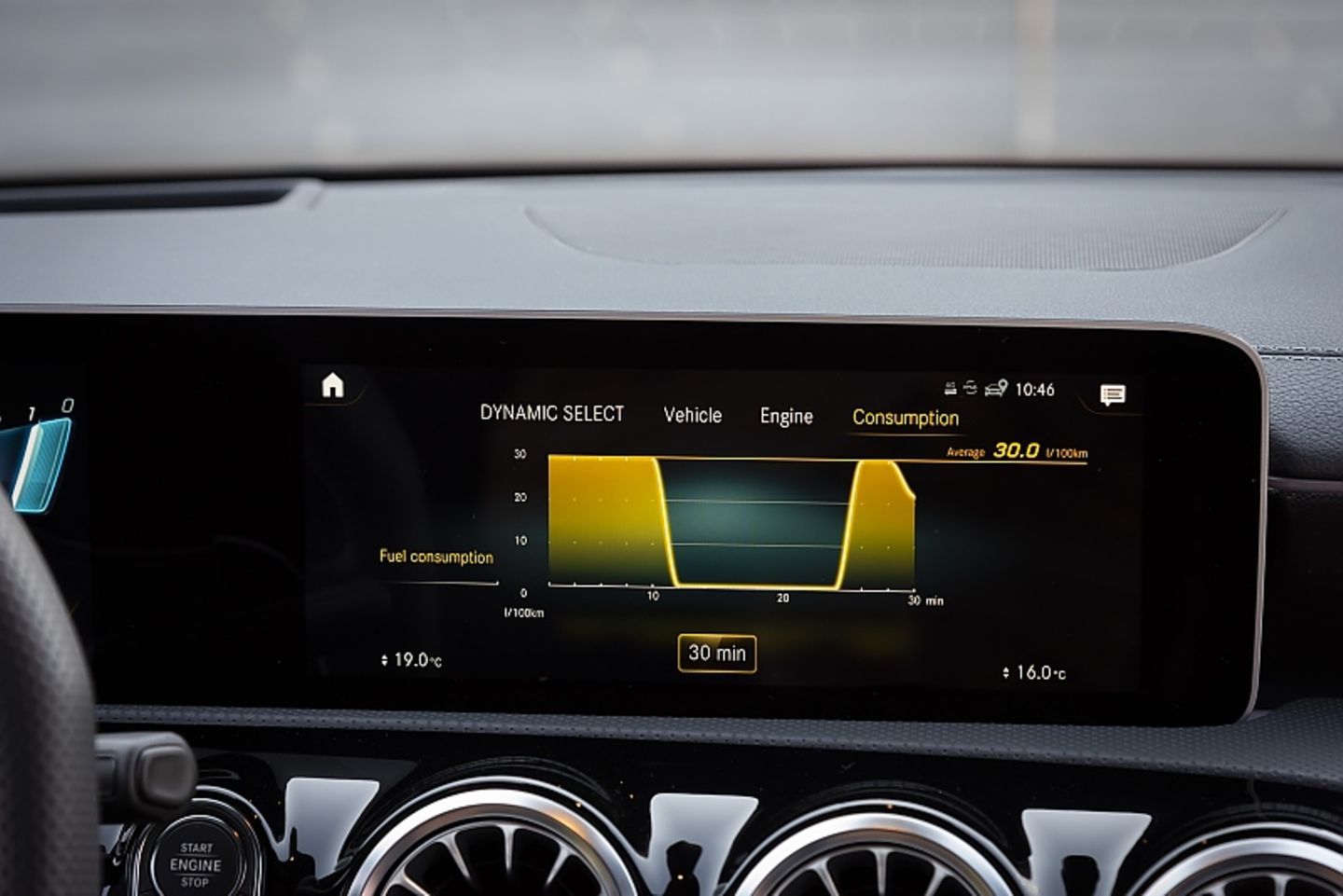 Mercedes AMG CLA 45S 4matic