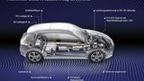 Mercedes A- / B-Klasse PHEV