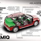 Skoda Kamiq 1.0 TSI