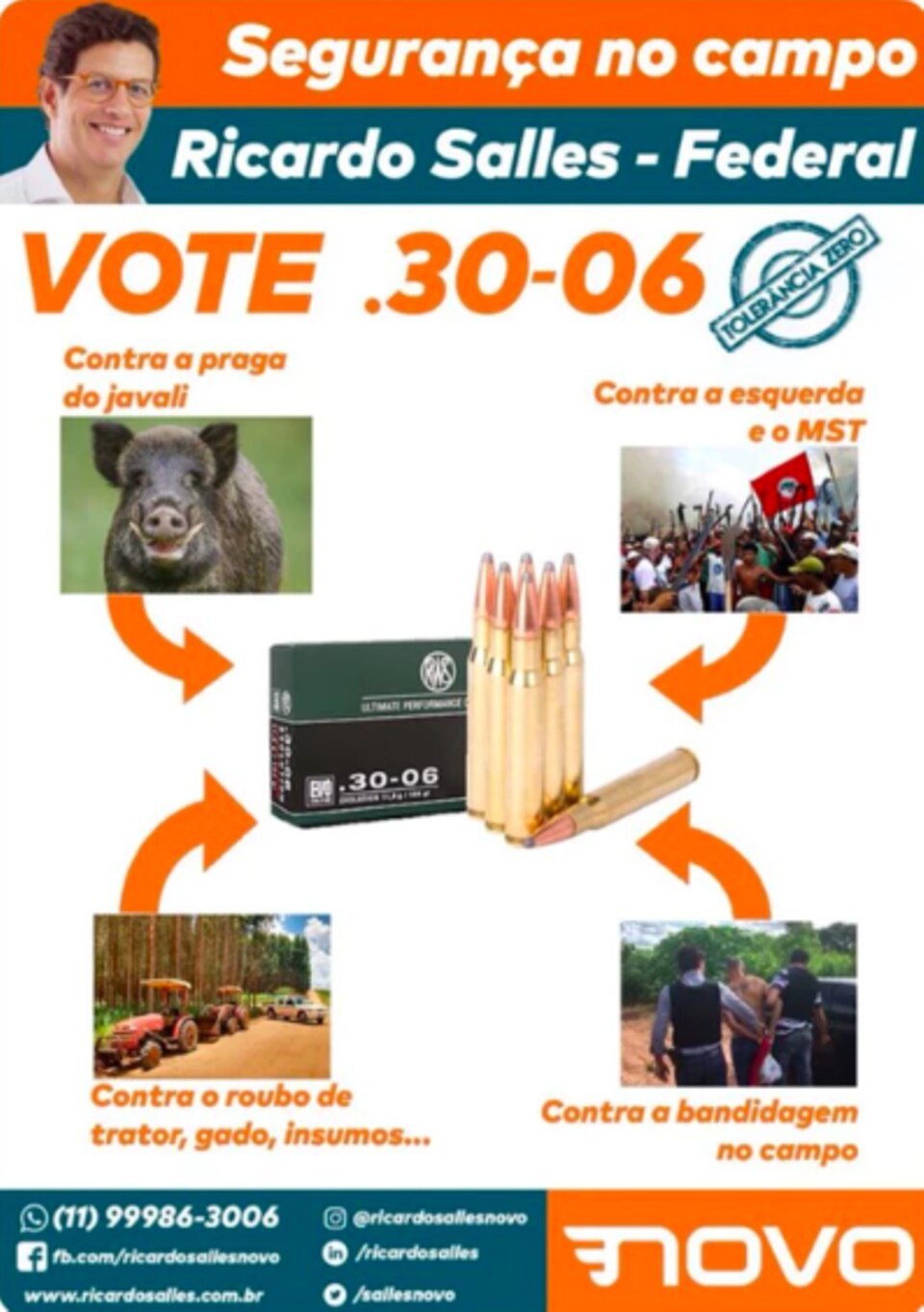 Wahlplakat Ricardo Salles Wahlplakat Ricardo Salles