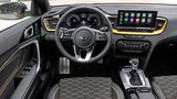 Übersichtliches Cockpit
