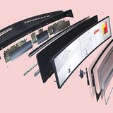 So ist das 48 Zoll Display aufgebaut