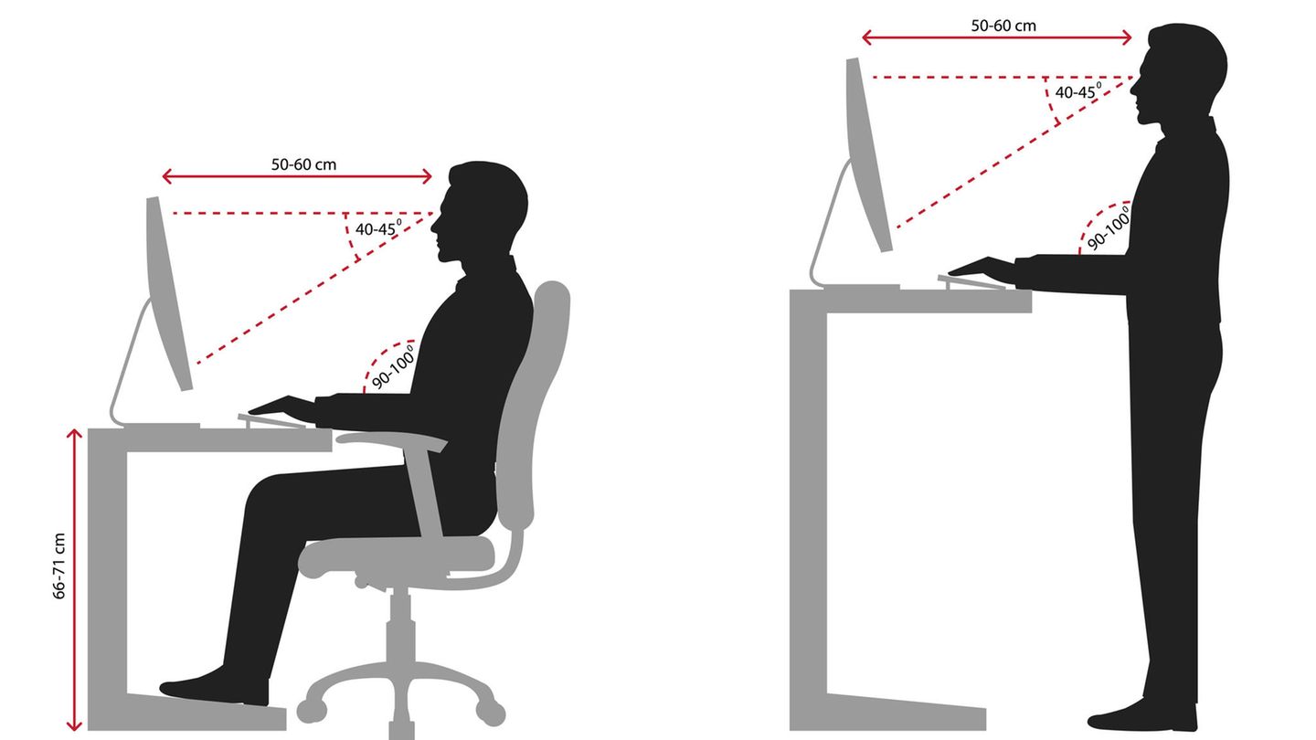 Ergonomics at the workplace: relieve symptoms