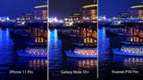 Die Spitzenmodelle im Vergleich. Bei dieser lichtstarken Nachtszenerie kommt das Galaxy Note 10+ völlig durcheinander: Die Lichter sind unsauber, Details gehen verloren. Das Huawei P30 Pro fängt die Stimmung gut ein, schärft aber extrem nach, erkennbar am Wasser - das wirkt unrealistisch. Das iPhone 11 ist in den Details sauber, man achte etwa auf die Lampenschirme im Boot. Dafür hat es in der Langzeitbelichtung kuriose Lichtfragmente links neben dem Gebäude aufgenommen. Abgesehen von diesem Patzer ist das iPhone hier vorne.
