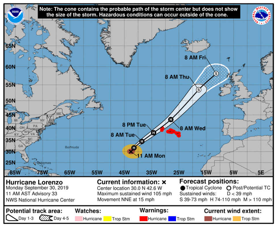 Grafik Weg von Hurrikan Lorenzo nach Norden Grafik Weg von Hurrikan Lorenzo nach Norden