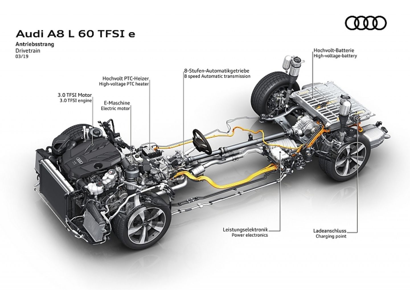 Der Antriebsstrang des Audi A8L 60 TFSI e quattro