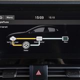 Der Energiefluss wird ebenfalls illustriert