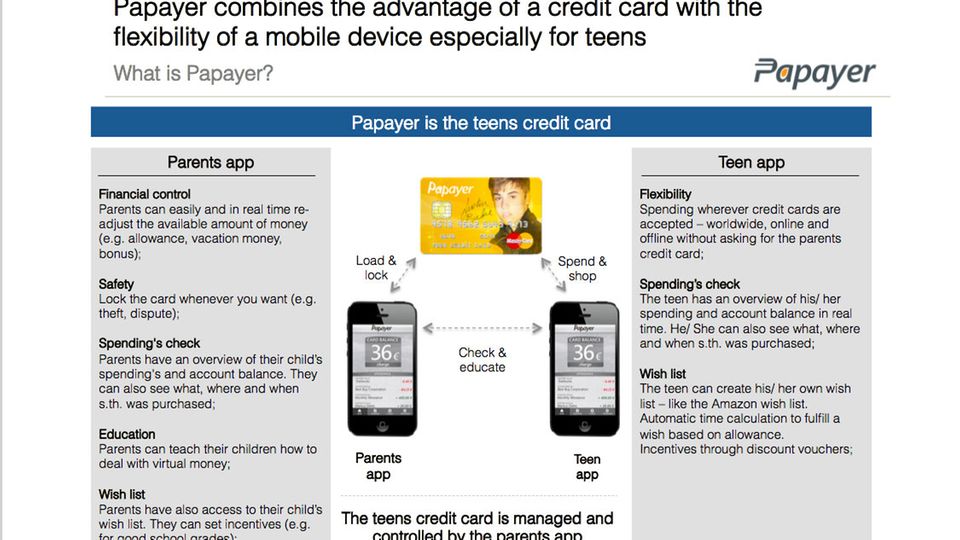 Gründungsmythos: So entstand die Banking-App N26 – und eigentlich war etwas ganz anderes geplant Gründungsmythos: So entstand die Banking-App N26 – und eigentlich war etwas ganz anderes geplant