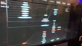 Die "selbstheilende Software" erkennt, wenn etwas schiefläuft (rot)