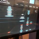 Die "selbstheilende Software" erkennt, wenn etwas schiefläuft (rot)