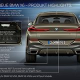 BMW X6 M50i xDrive