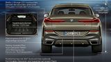 BMW X6 M50i xDrive