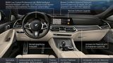 BMW X6 M50i xDrive