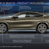 BMW X6 M50i xDrive
