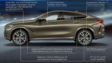 BMW X6 M50i xDrive