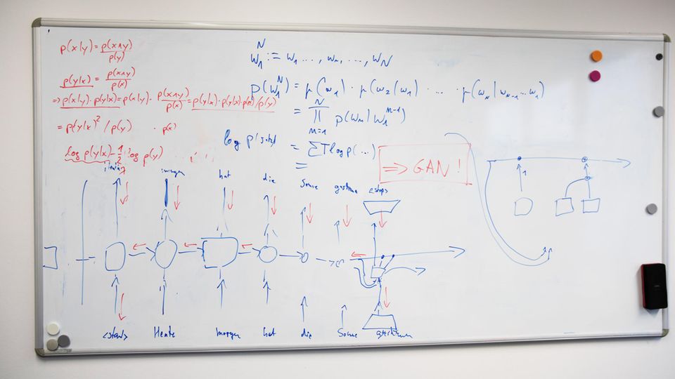 Tafel mit einer Formel