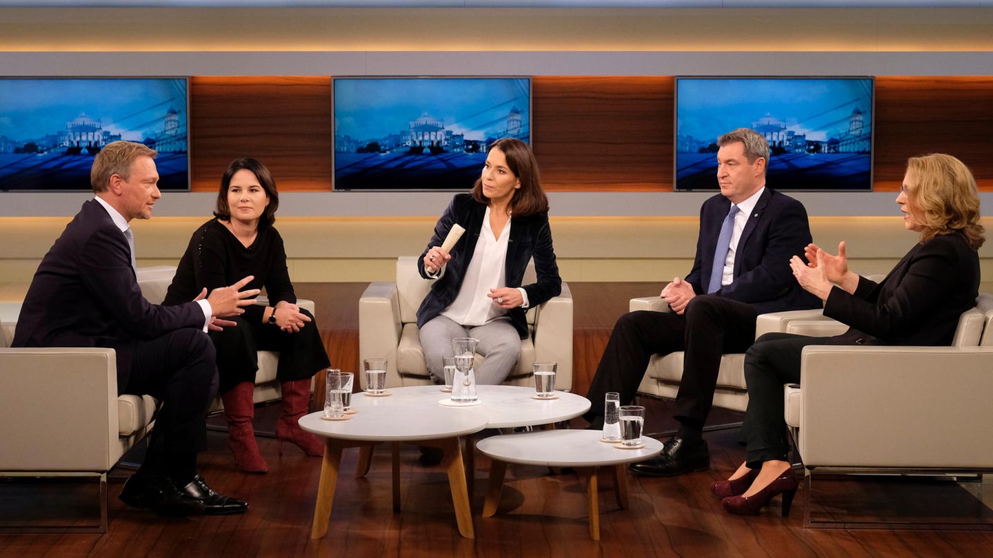 Anne Will und ihre Gäste
