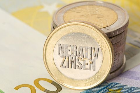 Negativzinsen