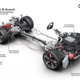 Die Mildhybridisierung sorgt für einen Verbrauch von 11,7 Liter pro 100 Kilometern