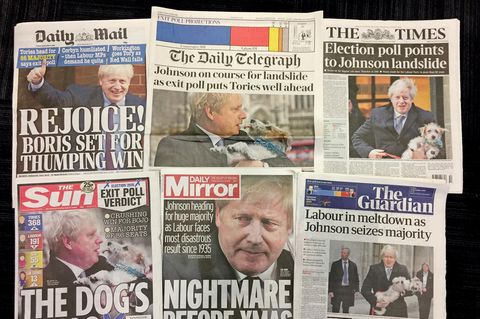 Titelseiten britischer Zeitungen