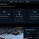 Auch die räumlichen Voraussetzungen werden bei der Überprüfung miteinbezogen