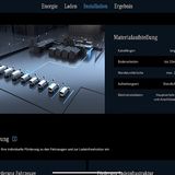 Auch der Materialaufwand wird bei der Analyse definiert