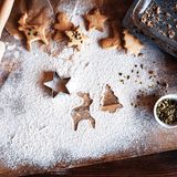 Plätzchen  Natürlich wird in der Weihnachtszeit auch gern genascht. Am liebsten Plätzchen (über 300.000 Treffer) und ...