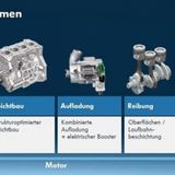 Um die Abgas-Vorgaben der EU zu erreichen, muss auch bei den Verbrennungsmotoren nachgebessert werden