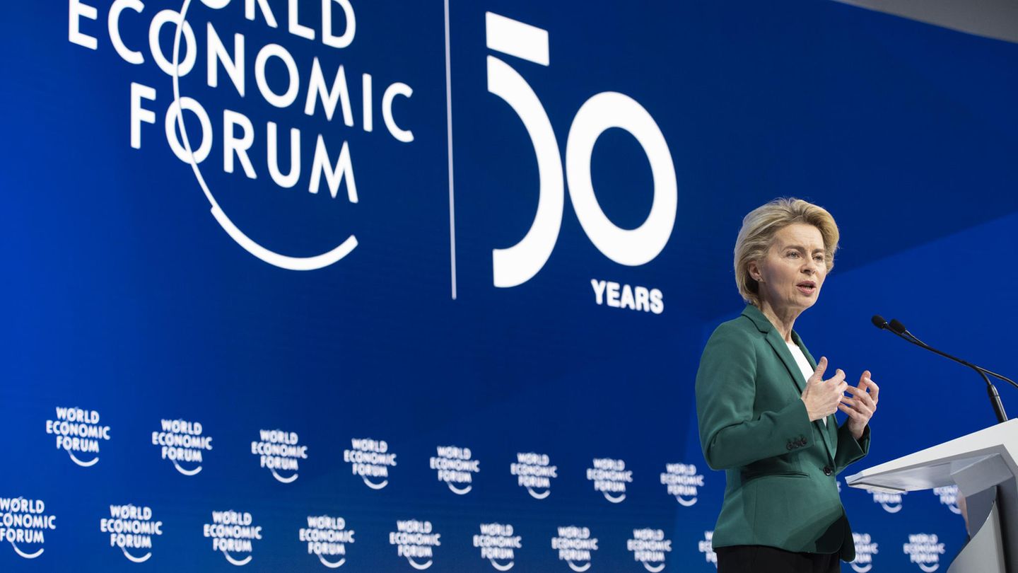 Ursula von der Leyen, Präsidentin der EU-Kommission